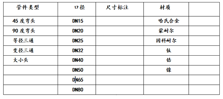 1688025547545355.jpg 管件選型.jpg